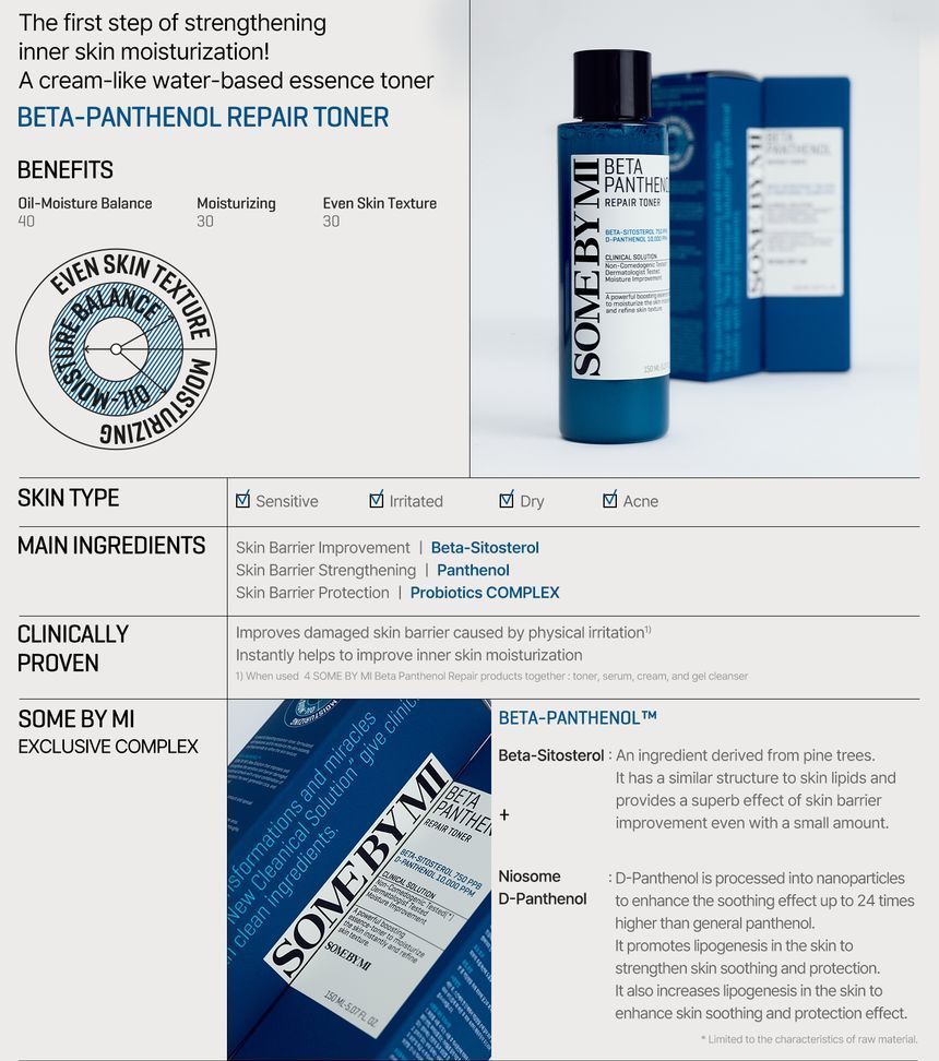 SOME BY MI - Beta Panthenol Repair Toner, 150ml, 201 g, 8809647392750