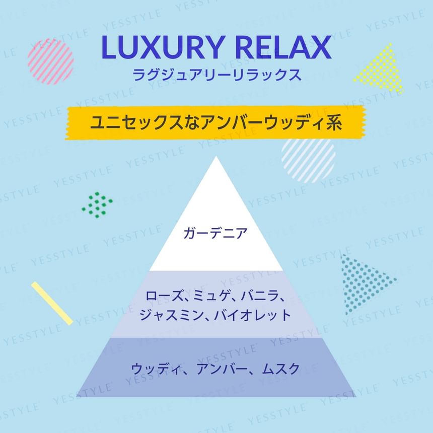 NatureLab - LAVONS Multipurpose Paper Fragranc Luxury Relax, 2 pcs, 30 g, 4582469498834