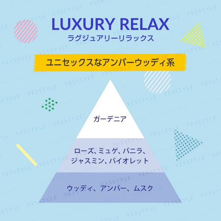NatureLab - LAVONS Multipurpose Paper Fragranc Luxury Relax, 2 pcs, 30 g, 4582469498834