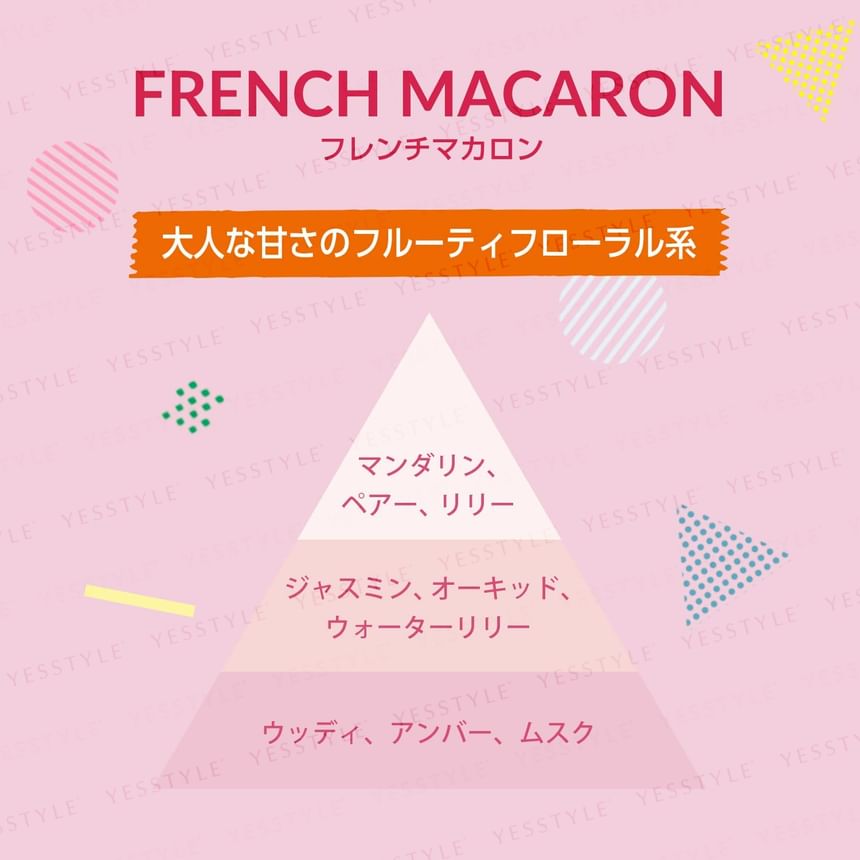 NatureLab - LAVONS Multipurpose Paper Fragranc French Macaron, 2 pcs, 30 g, 4582469498841