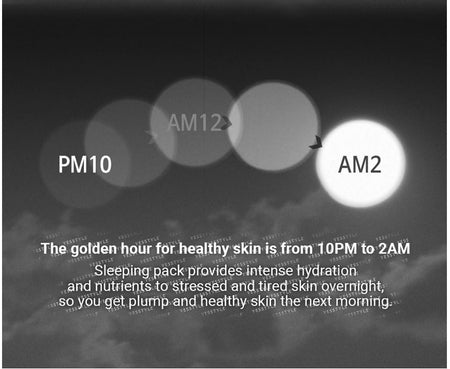 MediFlower - ARONYX D-Panthenol Cica Sleeping Pack, 100ml, 133 g, 8803348041139