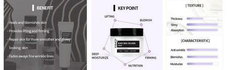 coxir - Black Snail Collagen Cream Tube Mini, 20ml, 30 g, No BarCode