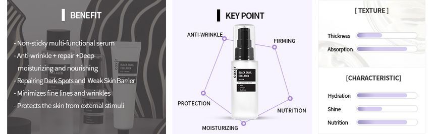 coxir - Black Snail Collagen Serum Mini, 15ml, 19 g, No Barcode