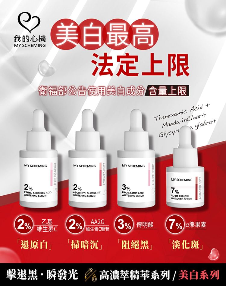 My Scheming - 7% Alpha Arbutin Whitening Serum, 15ml, 78 g, 4713410995038