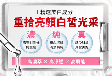 My Scheming - 7% Alpha Arbutin Whitening Serum, 15ml, 78 g, 4713410995038