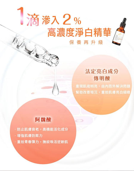 My Scheming - BB Amino Tranexamic Acid 2% + Ferulic Acid Serum, 30ml, 91 g, 4713410994772