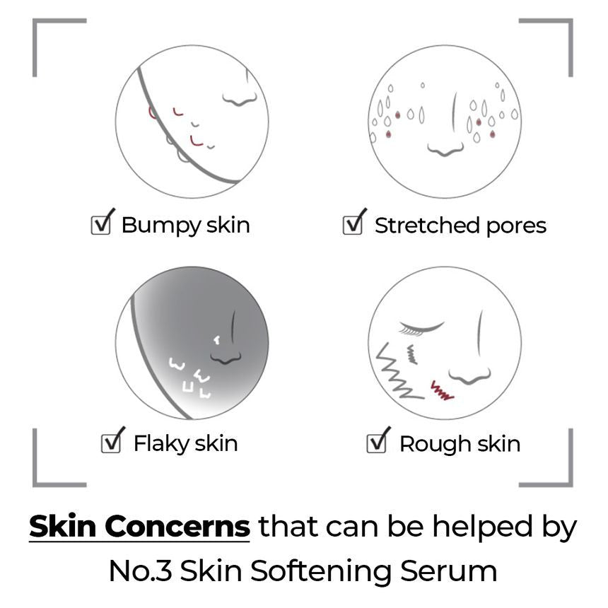 numbuzin - No. 3 Skin Softening Serum, 50ml, 206 g, 8809652580036