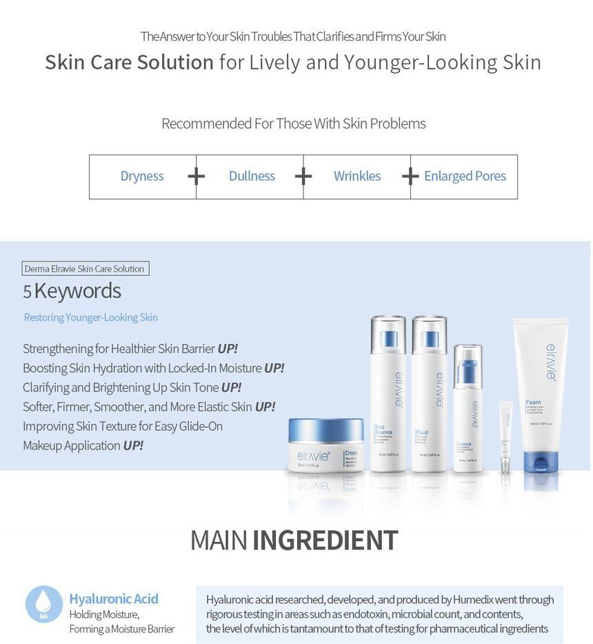 Derma Elravie - Deep Cleansing Perfect Foam, 150ml, 380 g, 8809162251792