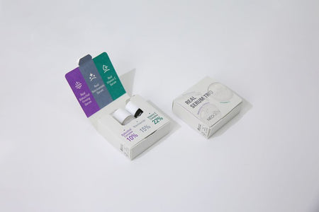 NEOGEN - Dermalogy Real Serum Trio Mini Set, 3 pcs, 63 g, 8809653248157