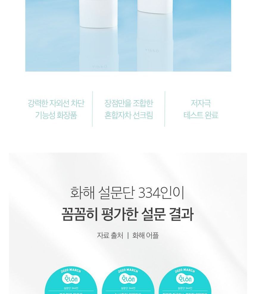 AIPPO - Daily Sun Cream, 50ml, 74 g, 8809439081138