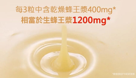 FINE JAPAN - Royal Jelly 1200mg Capsules, 180 Capsules, 356 g, 4976652005709