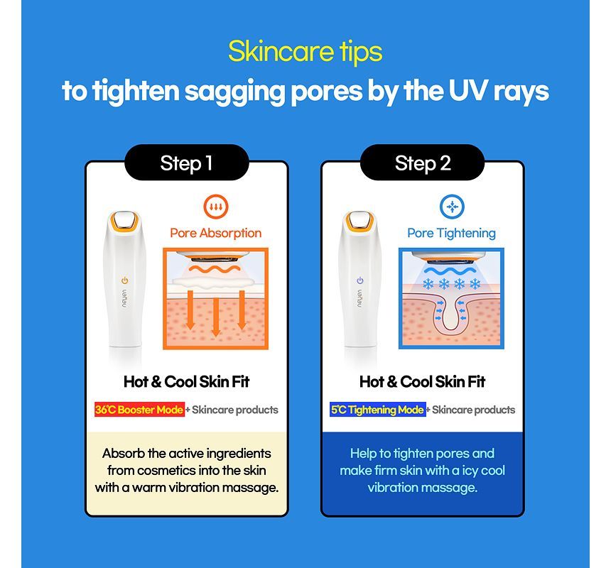 vanav - Hot & Cool Skin Fit, 1 set, 605 g, 8809131110006
