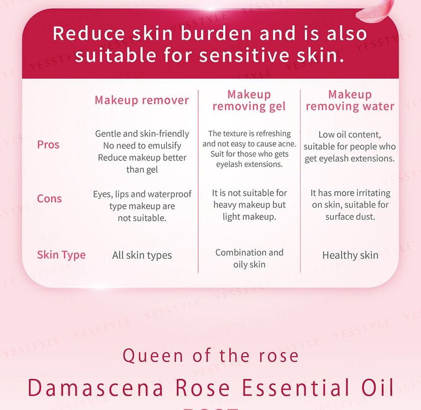 JOURDENESS - Jenduoste Rose Rejuvenating Makeup Remover, 150ml, 188 g, 4712589347839