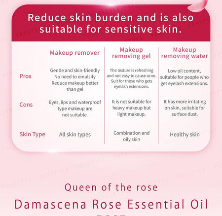 JOURDENESS - Jenduoste Rose Rejuvenating Makeup Remover, 150ml, 188 g, 4712589347839