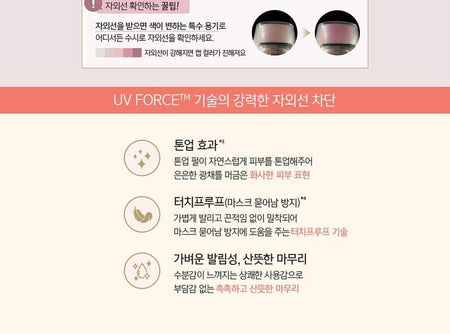 O HUI - Day Shield Tone Up Sun Block UV Force Special Set, 6 pcs, 337 g, 8809949485143