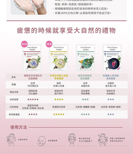 Forest Beauty - Natural Botanical Series Sun Moon Lake Black Tea Wrinkle Correction Mask 3 pcs, 3 pcs, 160 g, 4710751666115