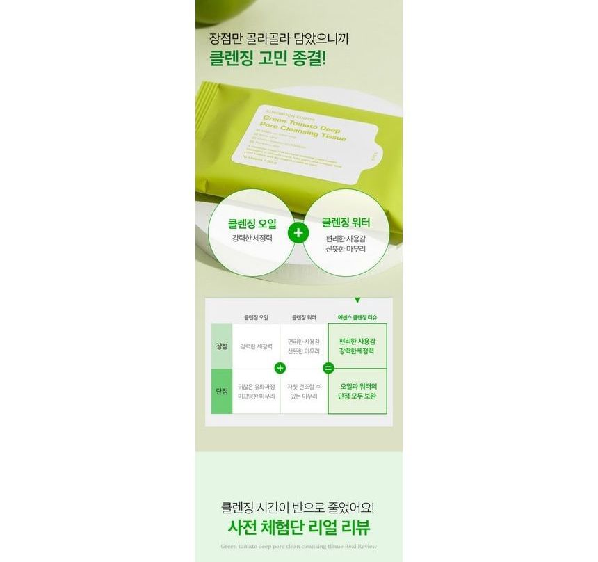 SUNGBOON EDITOR - Green Tomato Deep Pore Cleansing Tissue, 10 sheets, 130 g, 8809684564646