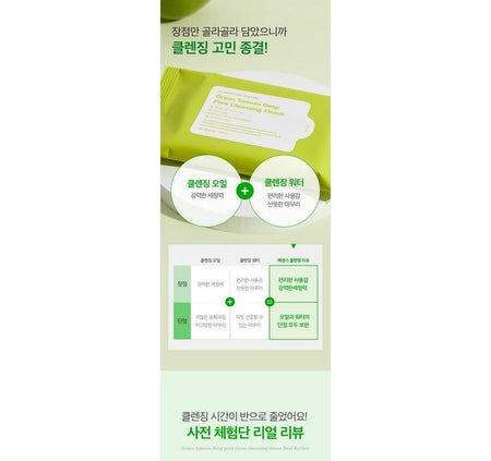 SUNGBOON EDITOR - Green Tomato Deep Pore Cleansing Tissue, 10 sheets, 130 g, 8809684564646