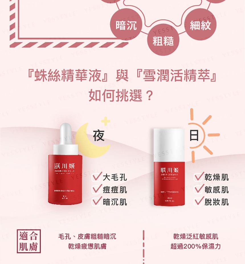 ZHEN CHUAN JI - EXO-T TM Essence, 30ml, 120 g, 4711466330049