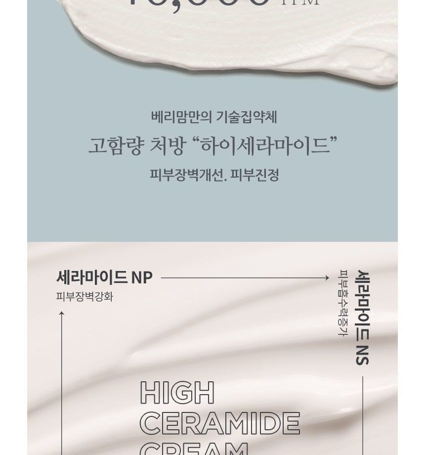 VERY MOM - High Ceramide Cream, 35g, 85 g, 8809606851489