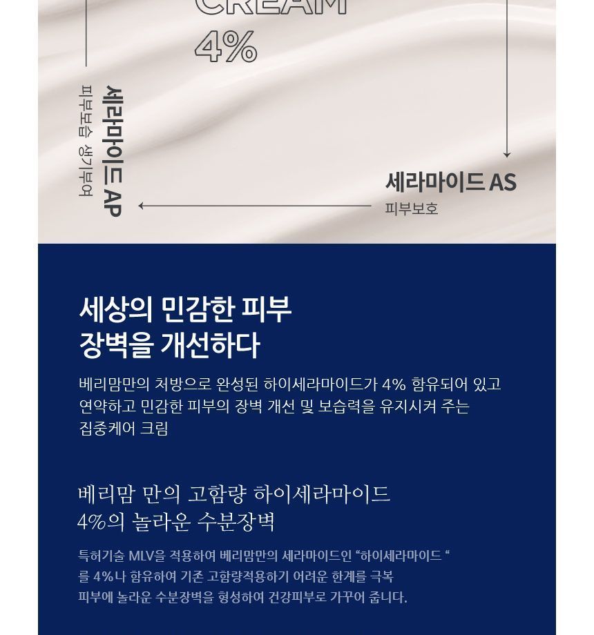 VERY MOM - High Ceramide Cream, 35g, 85 g, 8809606851489