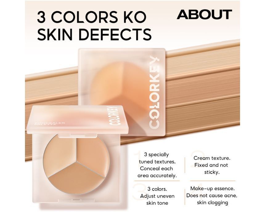 COLORKEY - CONCEALER PALETTE, #CONCEALER-3.9g, 50 g, 6975326781053