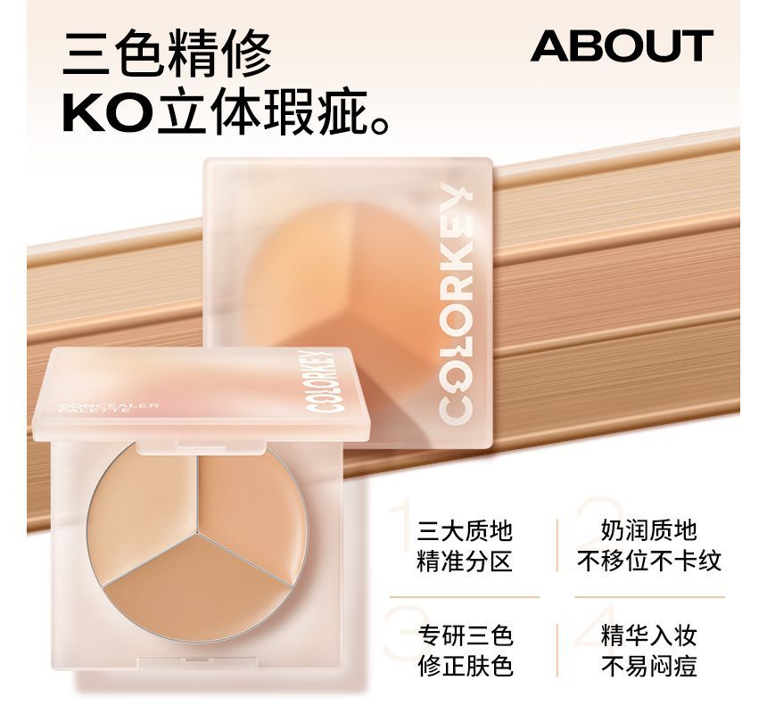 COLORKEY - CONCEALER PALETTE, #CONCEALER-3.9g, 50 g, 6975326781053