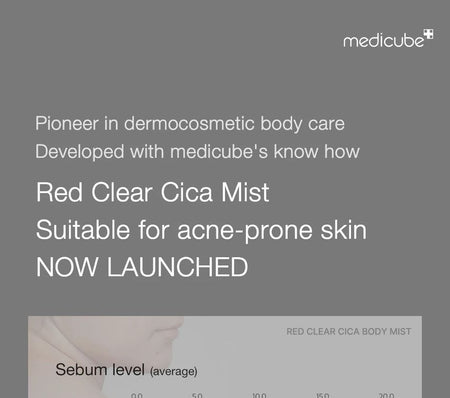medicube - Red Clear Cica Body Mist, 200ml, 270 g, 8809517413936