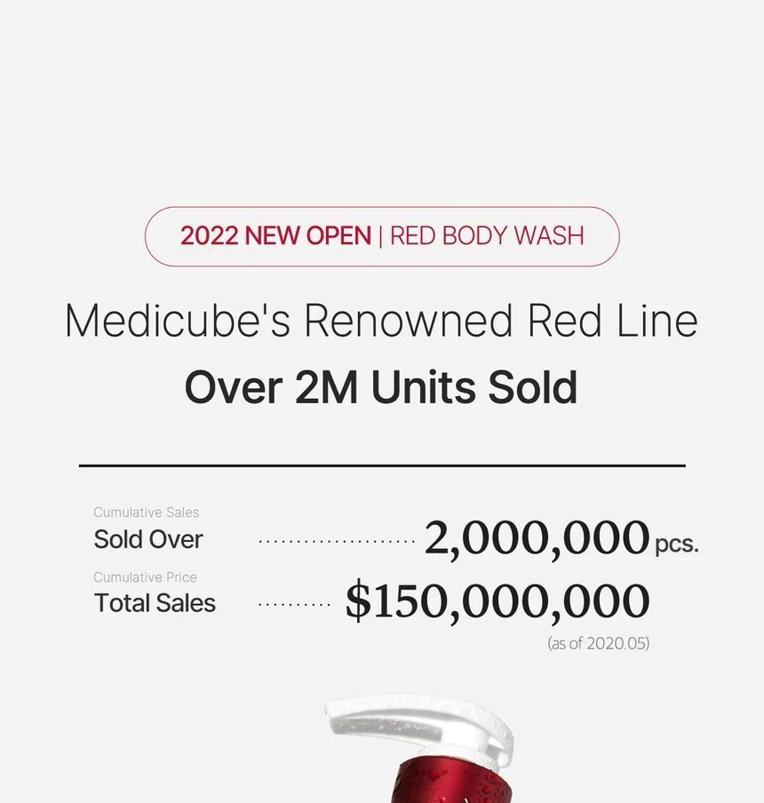 medicube - Red Body Wash, 400g, 650 g, 8809936587119