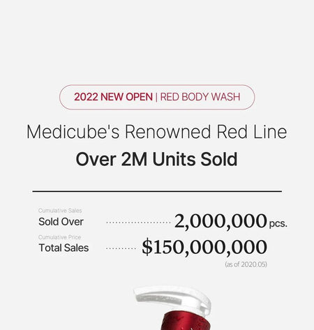 medicube - Red Body Wash, 400g, 650 g, 8809936587119