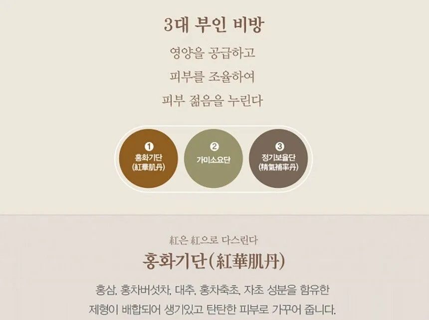 THE WHOO - Jinyulhyang Essential Foam Cleanser Special Set, 2 pcs, 358 g, 8801051246483