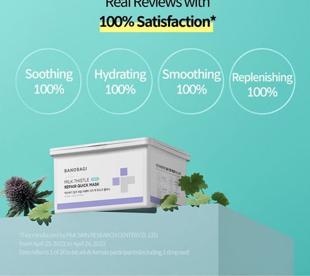 BANOBAGI - Milk Thistle Repair Cica Quick Mask Plus, 30 Sheets, 497 g, 8809486366158