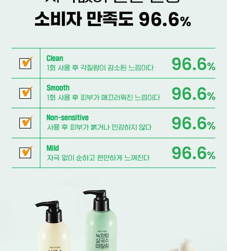 LACVERT - Body Peeling Shower Gel Jumbo, 500ml, 566 g, 8801051445091