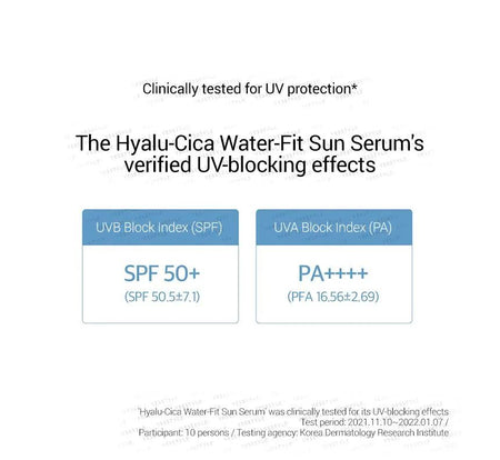 SKIN 1004 - Madagascar Centella Hyalu-Cica Water-Fit Sun Serum Mini, 15ml, 26 g, 8809913830061