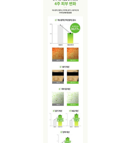 NATURE REPUBLIC - Vitapair C Dark Spot Cream Set, 2 pcs, 154 g, 8806173482627