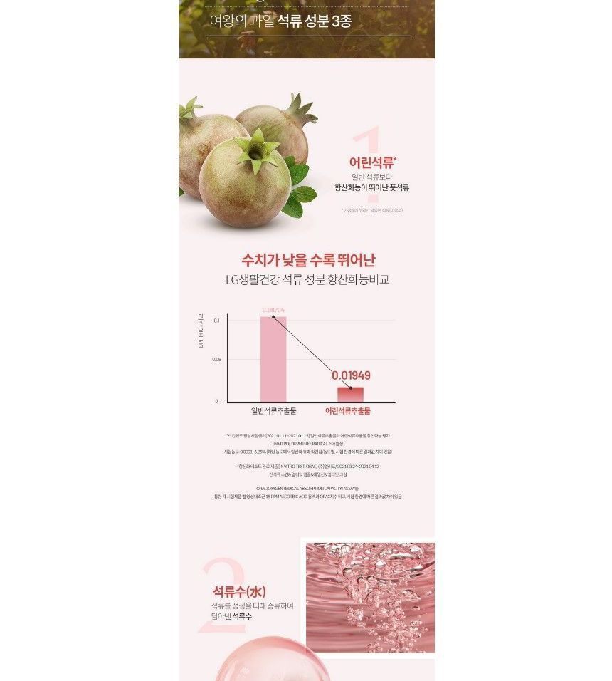 Sooryehan - Ultimate Pomegranate Skincare Set, 6 pcs, 1067 g, 8801051483499