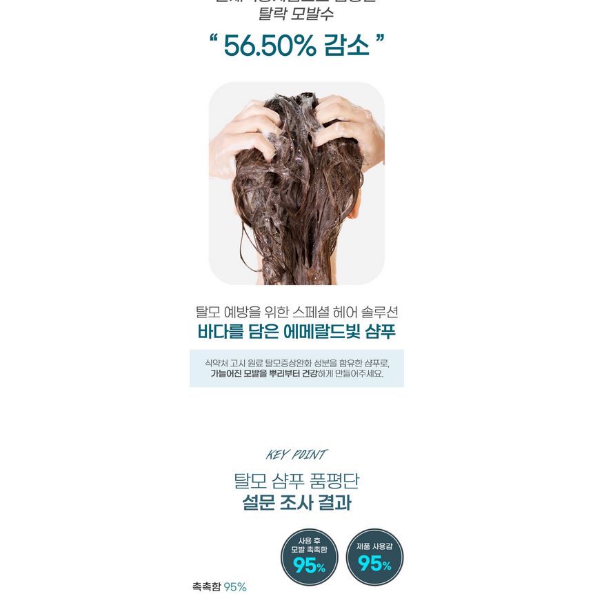 Dr. Bio - Sea Salt Relaxing Shampoo, 750ml, 889 g, 8809779856342