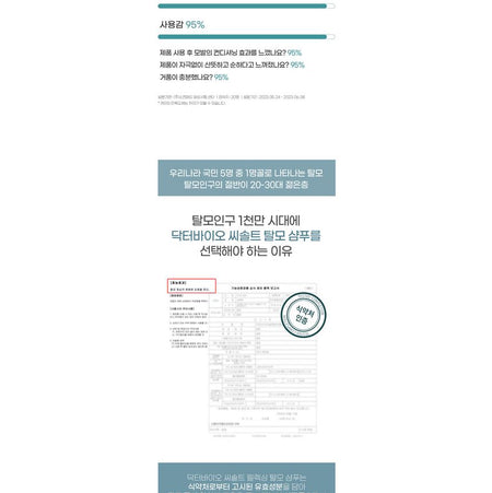 Dr. Bio - Sea Salt Relaxing Shampoo, 750ml, 889 g, 8809779856342