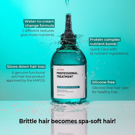 GRAFEN - Professional Hair Booster Heating Water Treatment, 250ml, 600 g, 8809642615137