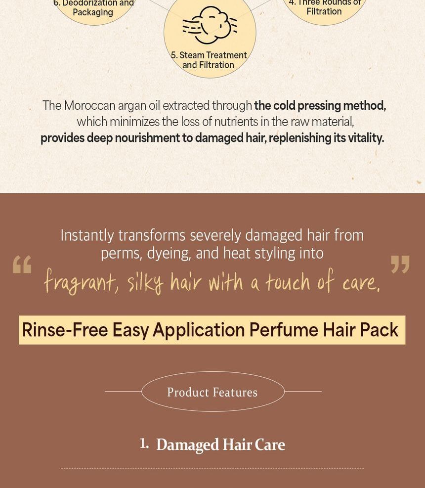 AROUND ME - Perfumed Argan Non-Wash Hair Pack Kernel, 200g, 236 g, 8803348050445