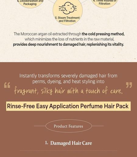 AROUND ME - Perfumed Argan Non-Wash Hair Pack Kernel, 200g, 236 g, 8803348050445