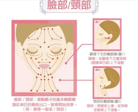Dr. Serum co., Ltd. - SerumAnge Beauty Roller, 1 pc, 120 g, 4582296112286
