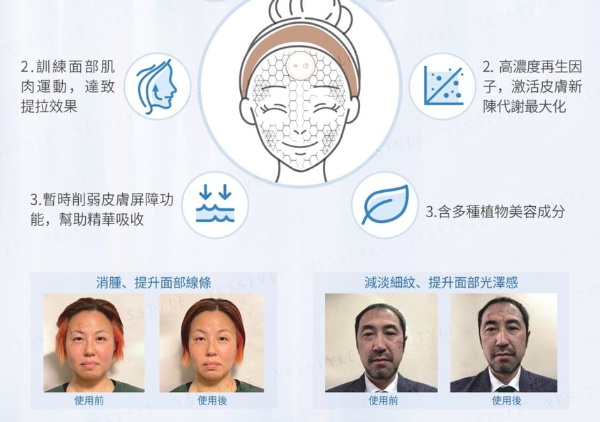 Dr. Serum co., Ltd. - Current Verum Serum Mask, 5 pcs, 200 g, 4582296411280