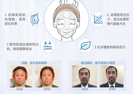 Dr. Serum co., Ltd. - Current Verum Serum Mask, 5 pcs, 200 g, 4582296411280