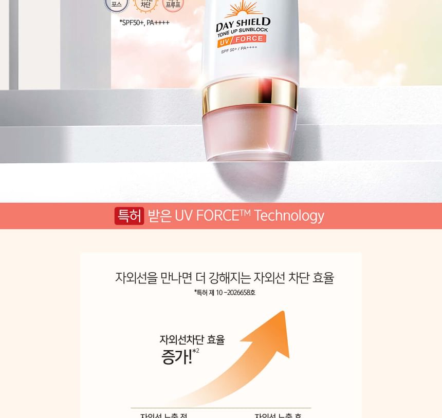 O HUI - Day Shield Tone Up Sunblock UV Force, 50ml, 102 g, 8809949480971