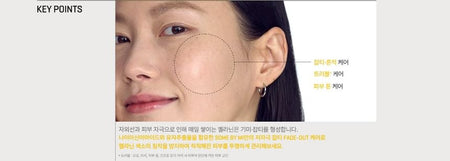 SOME BY MI - Yuja Niacin Anti Blemish Cream, 60g, 137 g, 8809647393085