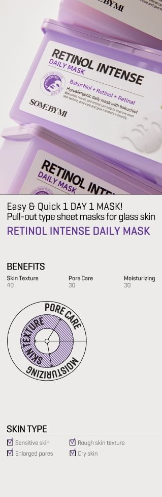 SOME BY MI - Retinol Intense Daily Mask, 30 sheets, 476 g, 8809647393757