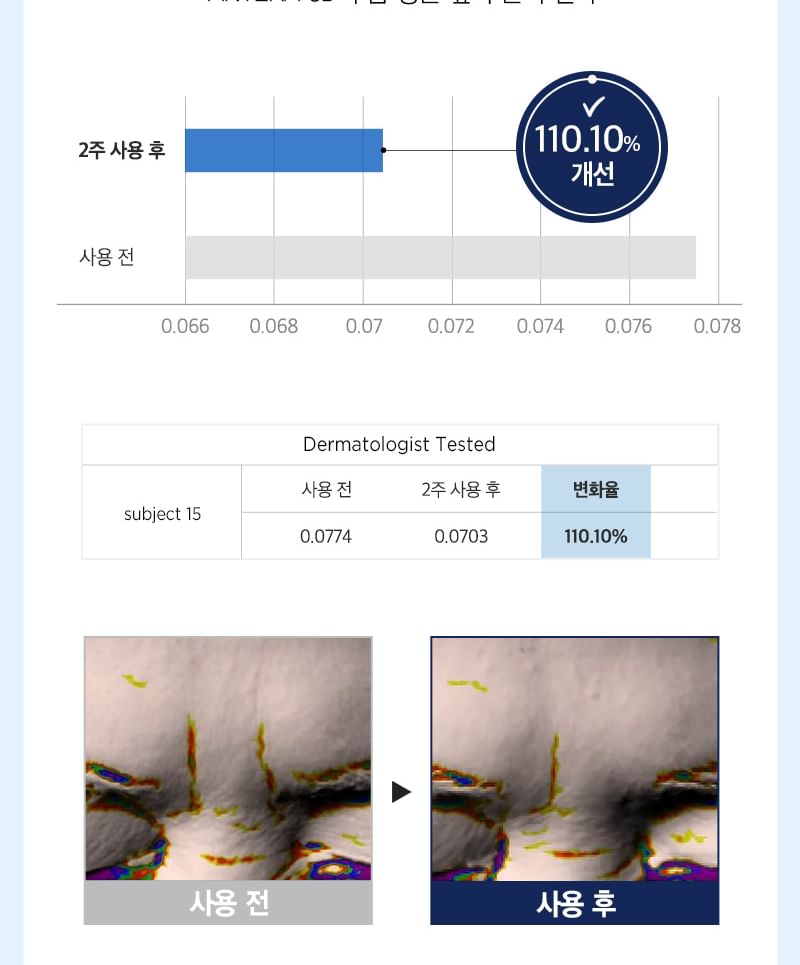 MONSTER FACTORY - Spot Tok Wrinkle Patch, 50 patches, 50 g, 8809665918017