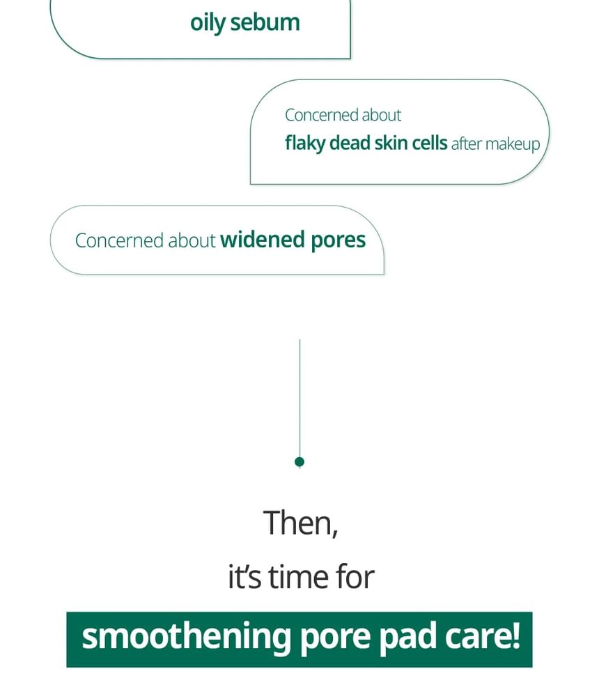 DERMATORY - Pore Clear Pad, 2023 Version - 70 pads, 386 g, 8809900988287