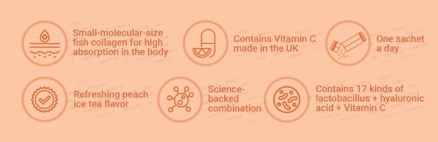 BOTO - Small Molecular Collagen C Hyaluronic Acid Peach, 2g x 30 sticks, 100 g, 8809240243732